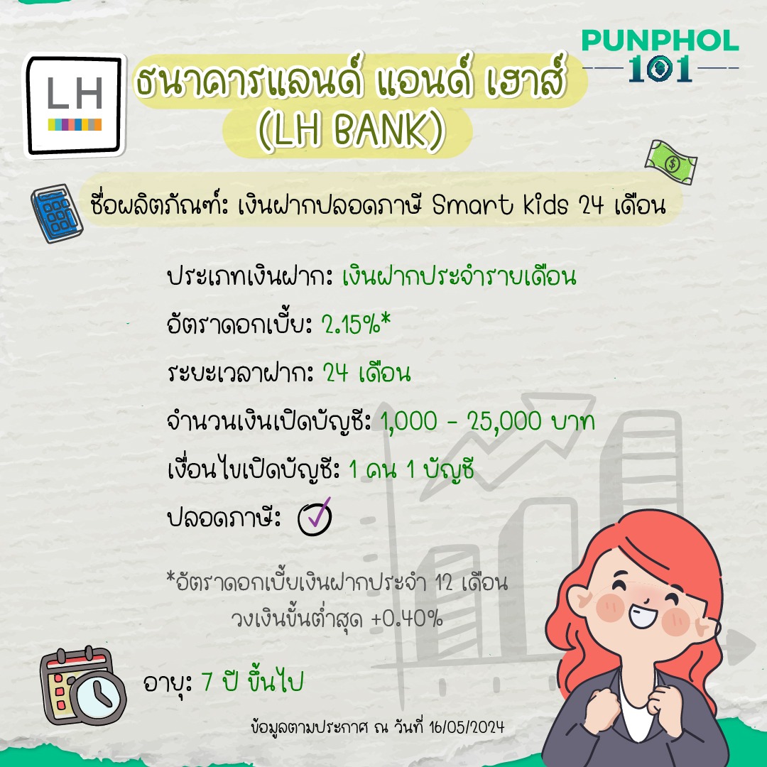 ธนาคารแลนด์ แอนด์ เฮาส์ (LH BANK)⁣⁣ ⁣⁣ ชื่อผลิตภัณฑ์: เงินฝากปลอดภาษี Smart kids 24 เดือน⁣⁣ ประเภทเงินฝาก: เงินฝากประจำรายเดือน⁣⁣ อัตราดอกเบี้ย: 2.15%⁣⁣ ระยะเวลาฝาก: 24 เดือน⁣⁣ จำนวนเงินเปิดบัญชี: 1,000 - 25,000 บาท⁣⁣ ⁣⁣ อายุ: 7 ปี ขึ้นไป⁣⁣ เงื่อนไขเปิดบัญชี: 1 คน 1 บัญชี⁣⁣ ปลอดภาษี: ใช่ ⁣