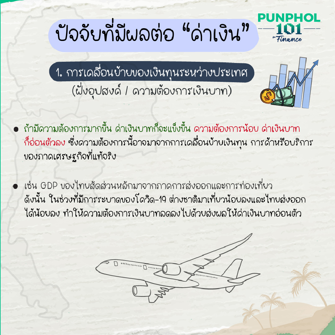 ปัจจัยที่มีผลต่อค่าเงิน #Punphol101