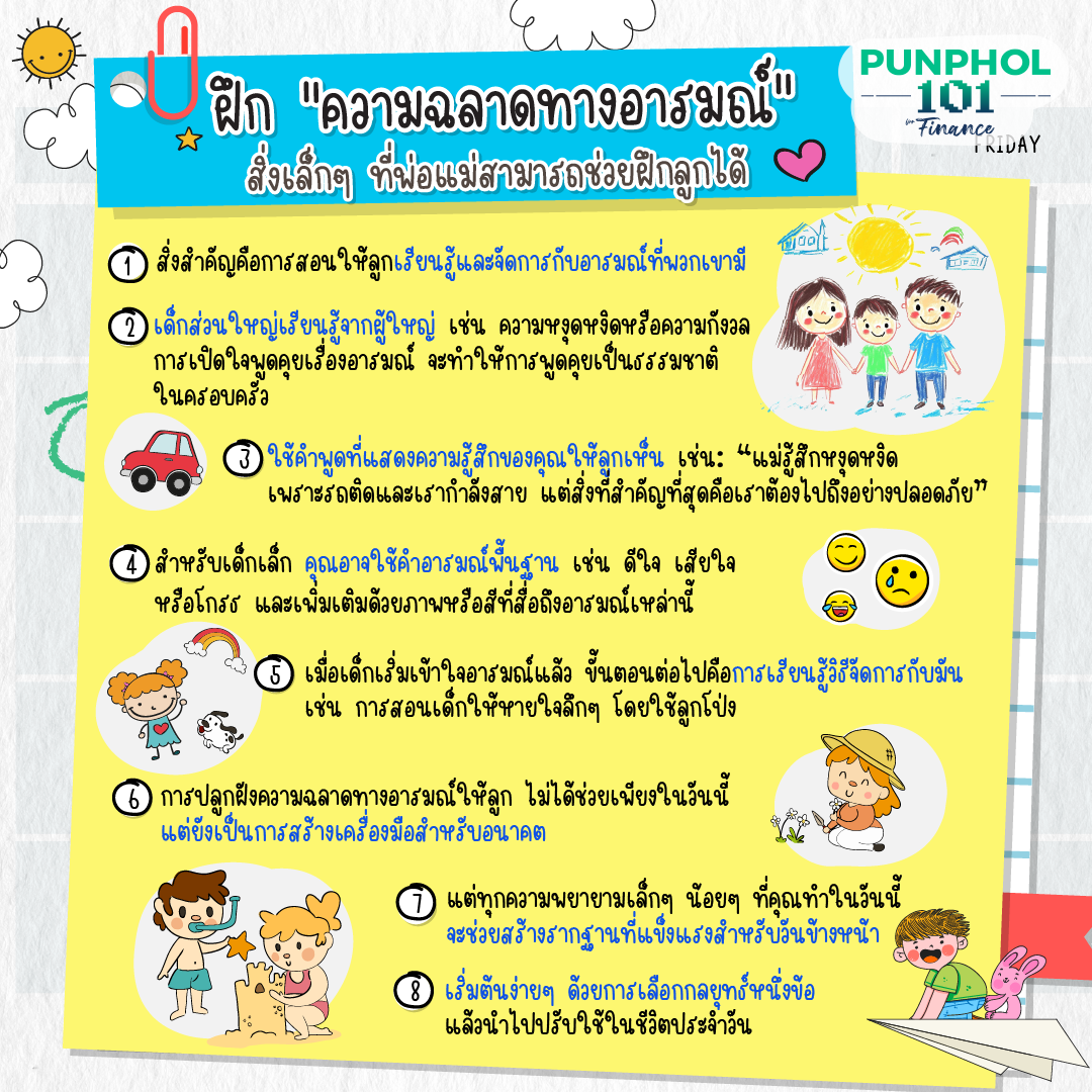 ขั้นตอนฝึก “ความฉลาดทางอารมณ์” ให้กับลูก 💡⁣