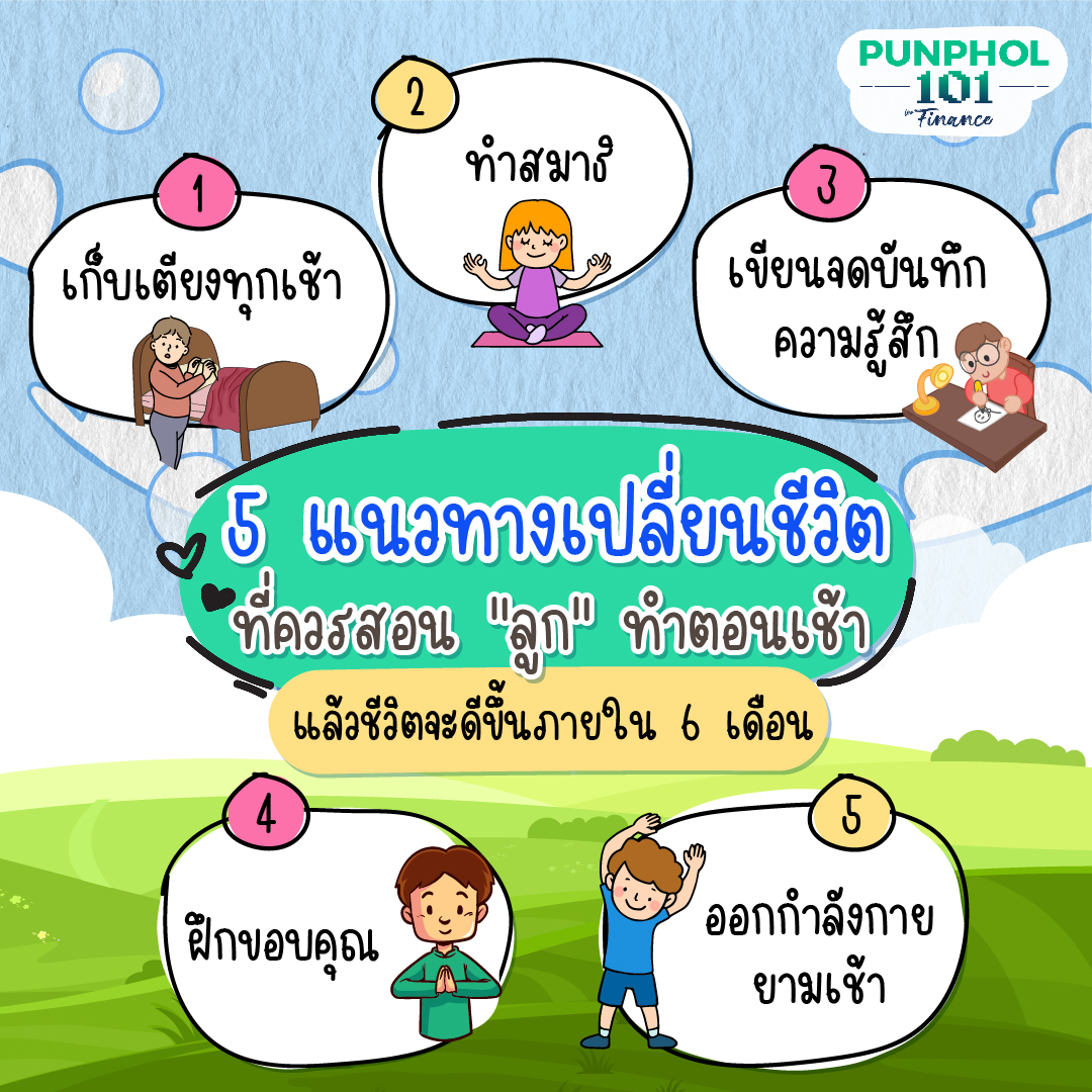 5 แนวทางเปลี่ยนชีวิตที่ควรสอน "ลูก" ทำตอนเช้า แล้วชีวิตจะดีขึ้นภายใน 6 เดือน