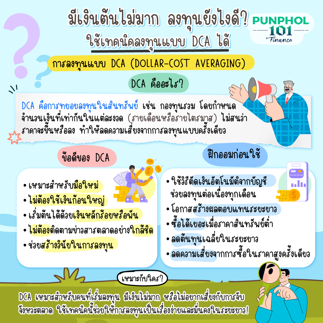 มีเงินต้นไม่มาก ลงทุนยังไงดี? ใช้เทคนิคลงทุนแบบ DCA ได้ 💸💸
