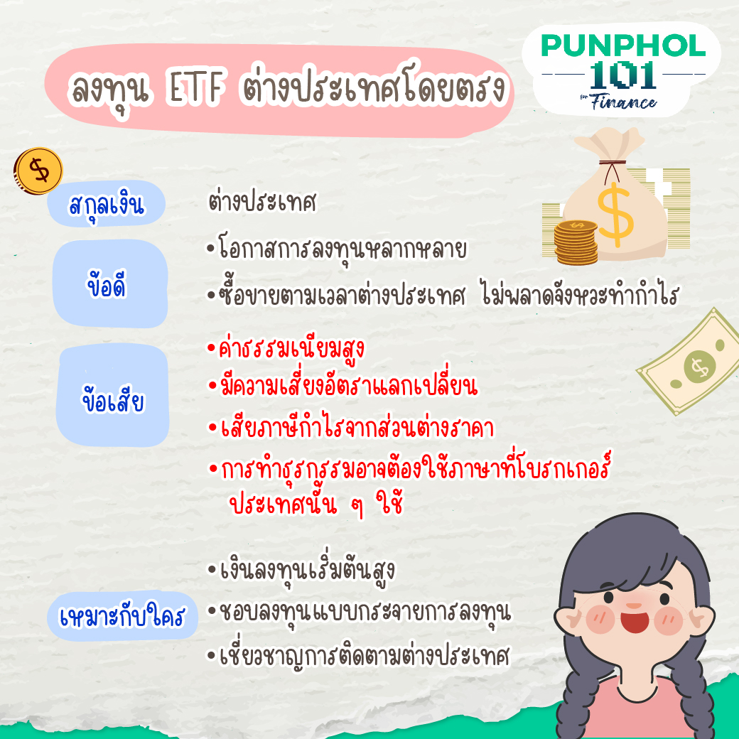 ลงทุน ETF ต่างประเทศโดยตรง