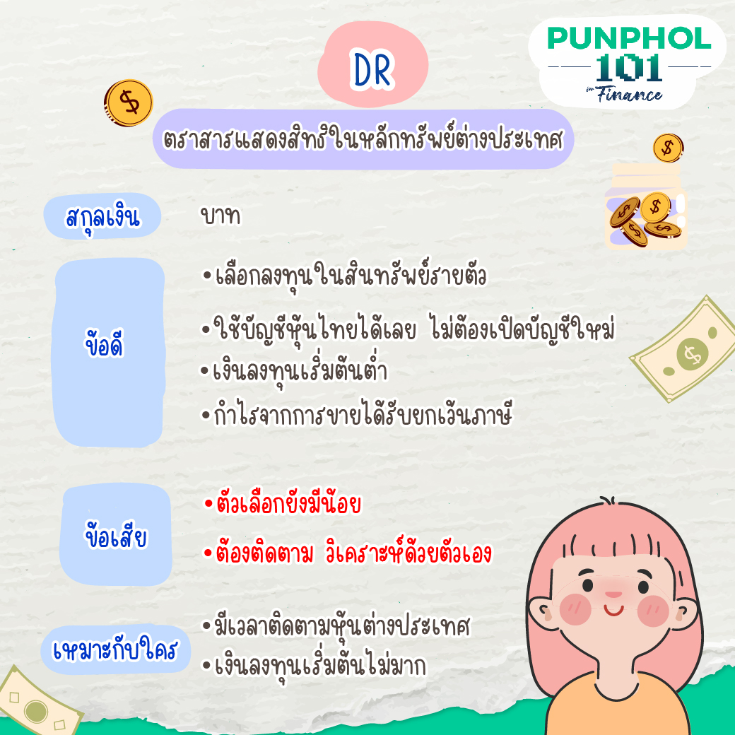 DR⁣ ตราสารแสดงสิทธิในหลักทรัพย์ต่างประเทศ