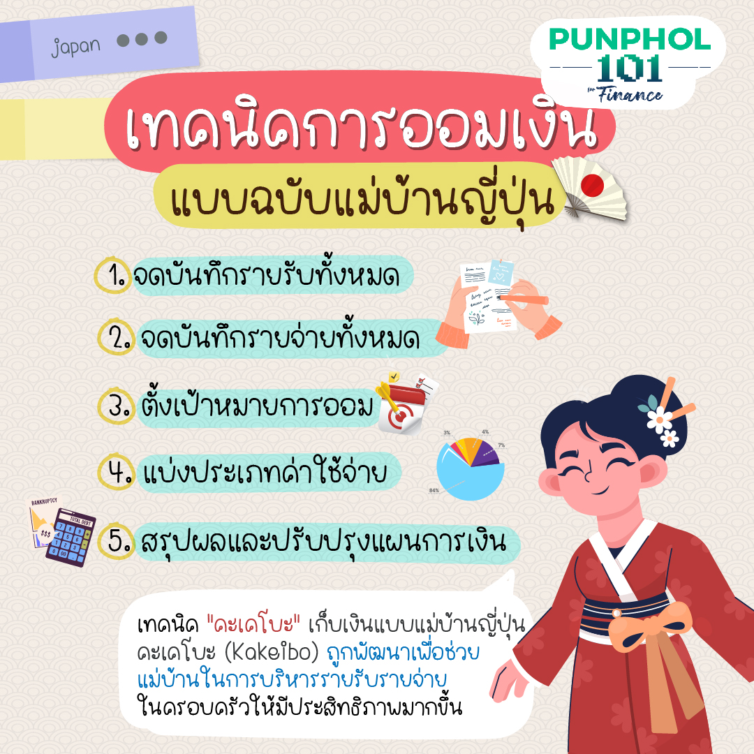 #Punphol101 เทคนิคการออมเงินแบบฉบับแม่บ้านญี่ปุ่น 🎌 💴 