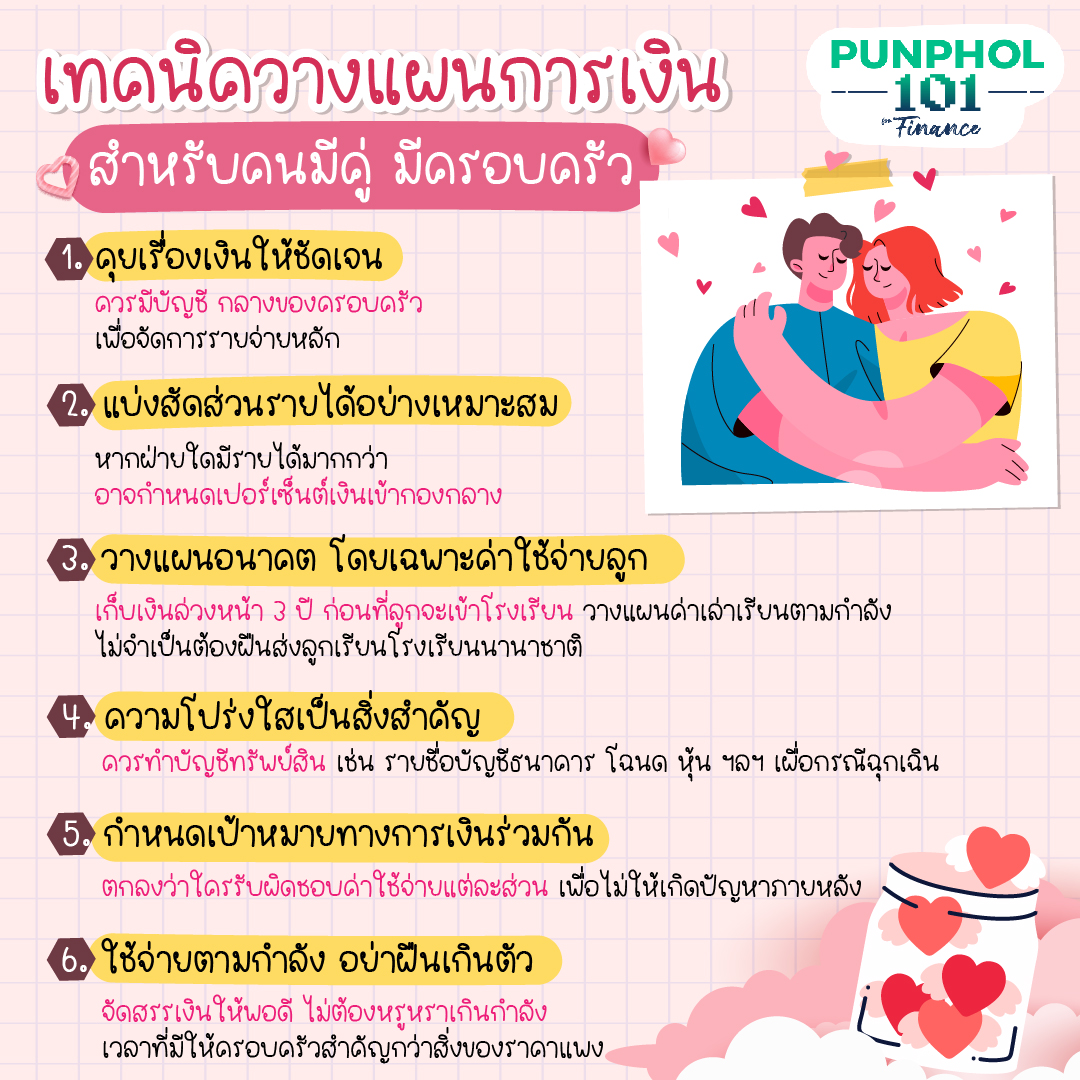 เทคนิควางแผนการเงินสำหรับคนมีคู่ มีครอบครัว👨‍👩‍👦😊💸⁣