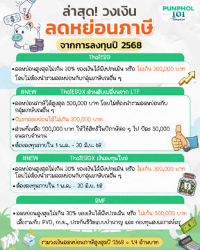ล่าสุด! วงเงิน ลดหย่อนภาษี จากการลงทุนปี 2568 💸 💰⁣